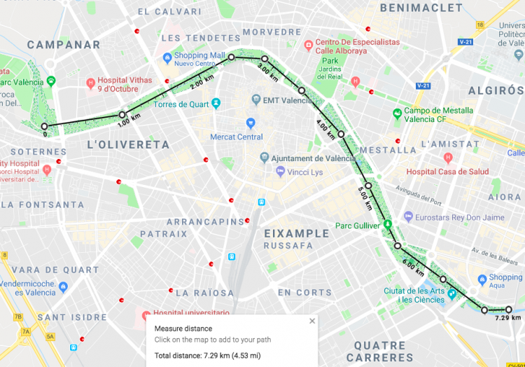 Valencia's riverbed walk is 7.3km long and is superb