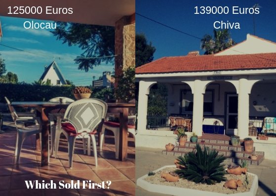 Which Sold First Olocau vs Chiva