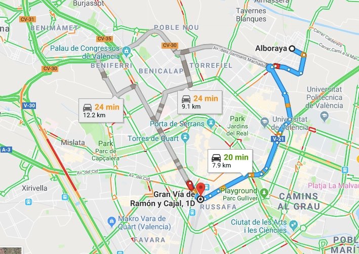 Alboraya to Valencia Driving Times
