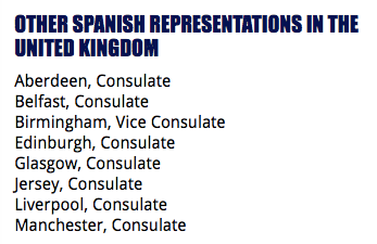 Spanish Consulates In the UK