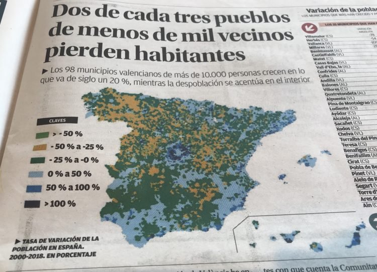 Two out of every three villages of less than 1000 inhabitants are losing population