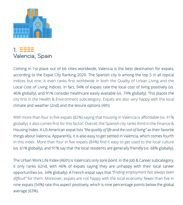 Valencia according to InterNations