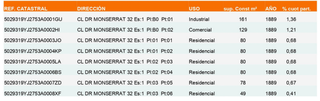 Property 2165 - Image 13